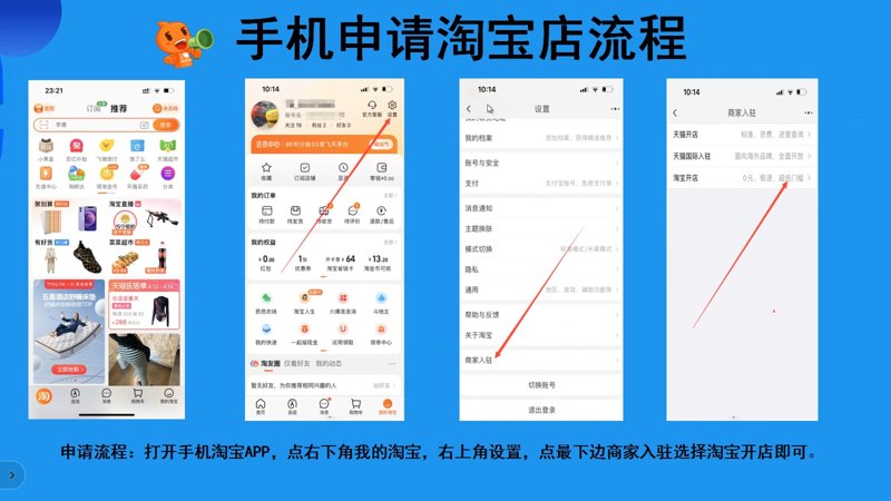 卖家库电商